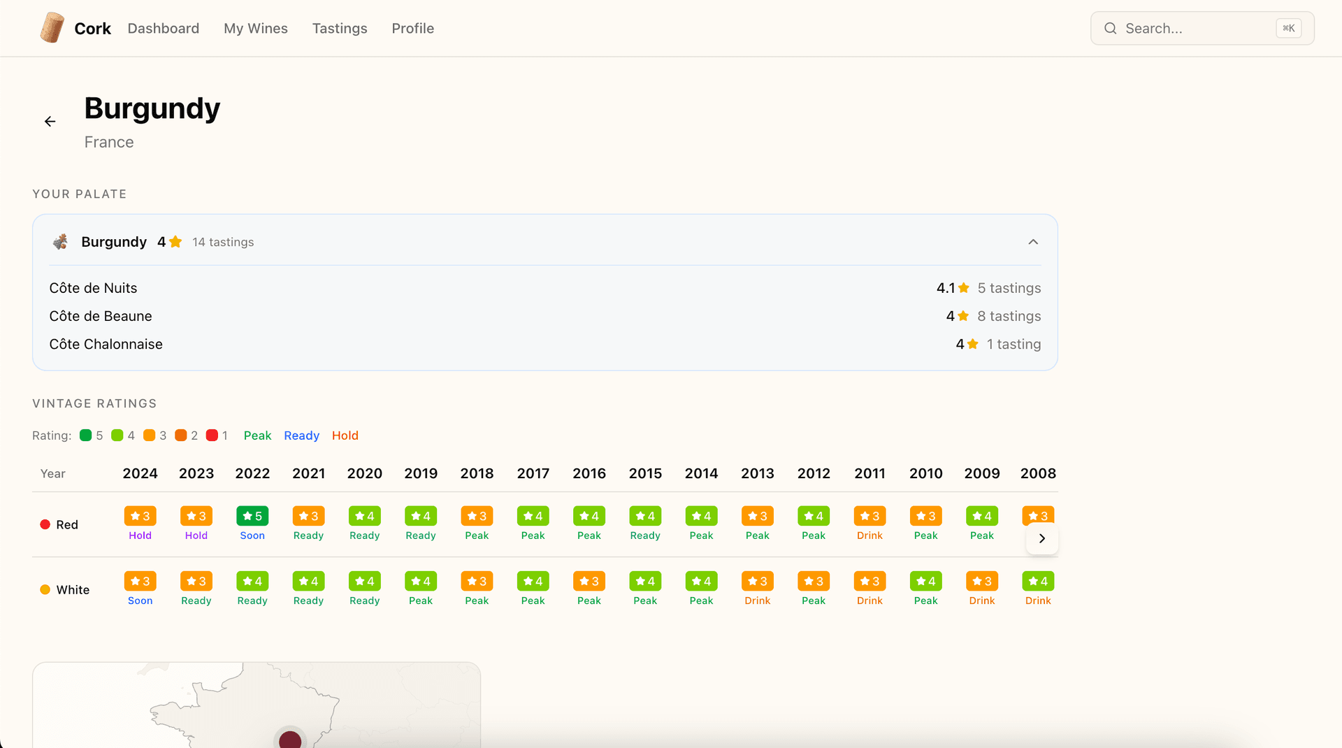 Vintage charts and drinking windows